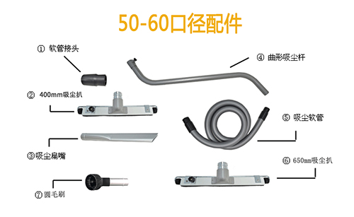 DH-100L三相裝袋式工業(yè)吸塵器標準配件